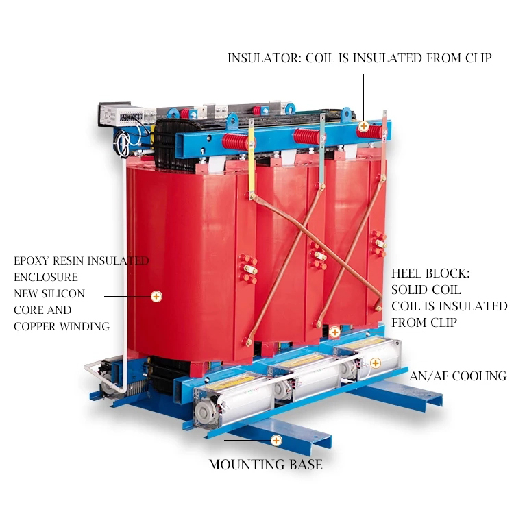 SC(B)9 Series 10~20kV Resin Insulated Dry-type Power Transformer