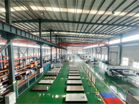 Standard production workshop