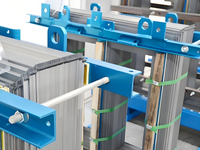 Core processing